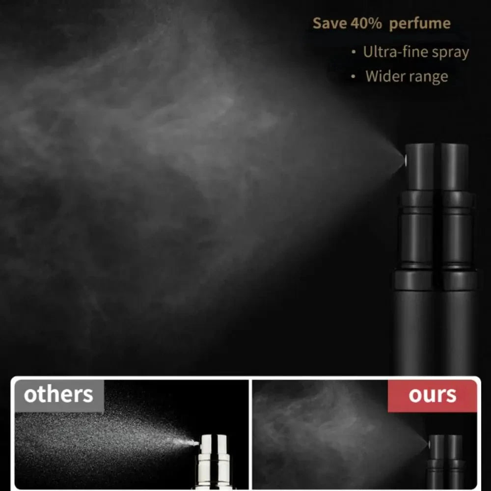 Portable Glass Refillable Perfume Atomiser 5ml